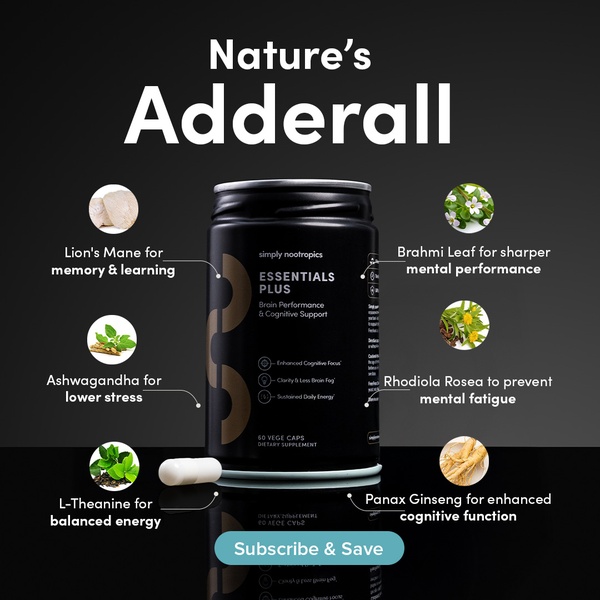 This static square ad uses a clear labeling system to connect specific natural ingredients with their cognitive performance benefits.